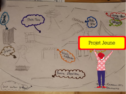 Image d'illustration pour : #3062 - Parc de jeux intergénérationnel