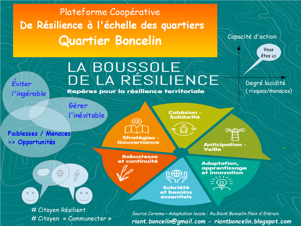 Image résilience budget citoyen.png Image résilience budget citoyen.png