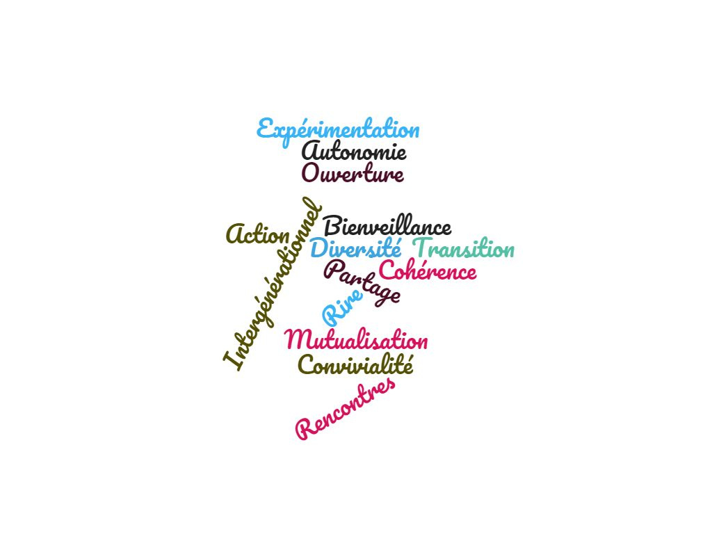 Image d'illustration pour : #3061 - Création du tiers-lieu « Le L.A.B.O. », porteur de vitalité culturelle et de transition individuelle et collective, écologique et économique, pour un vivre-ensemble solidaire et respectueux de l’Humain et de la Terre Image d'illustration pour : #3061 - Création du tiers-lieu « Le L.A.B.O. », porteur de vitalité culturelle et de transition individuelle et collective, écologique et économique, pour un vivre-ensemble solidaire et respectueux de l’Humain et de la Terre