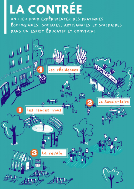 Image d'illustration pour : #3060 - Tiers lieu social, écologique, solidaire et artisanal