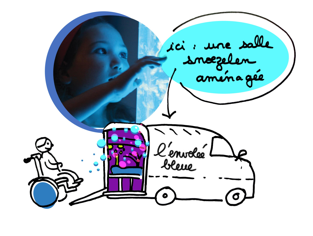 angebleu camion.jpg angebleu camion.jpg